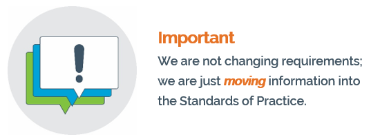 Important! We are not changing requirements; we are just moving information into the Standards of Practice.